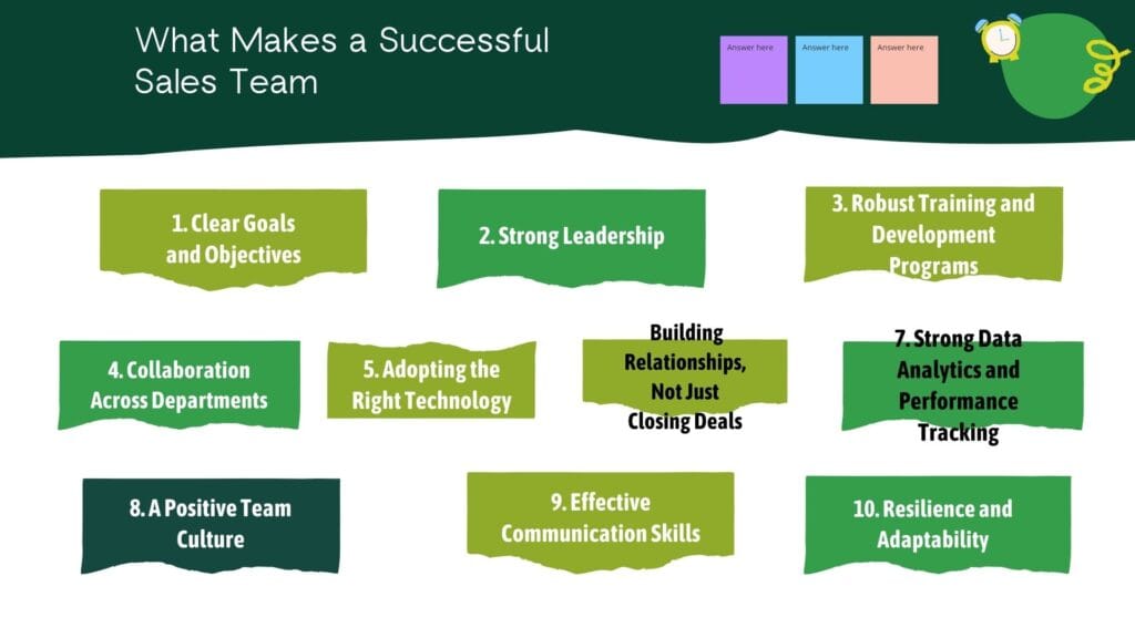 What Makes a Successful Sales Team