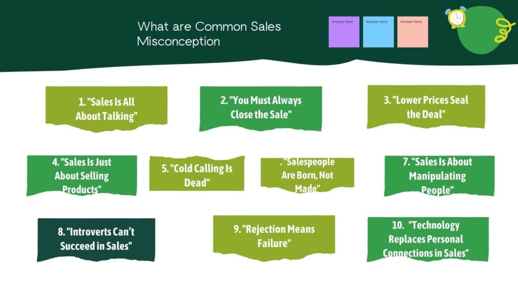 What are Common Sales Misconception