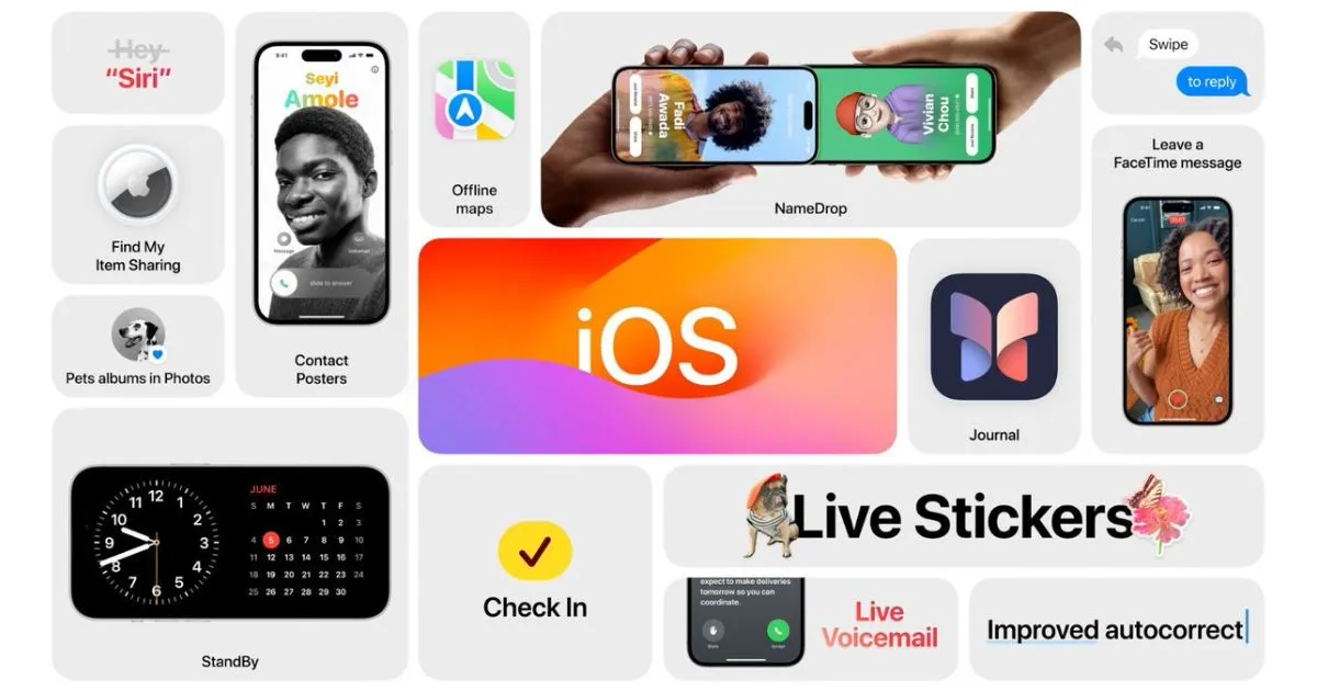 apple iphone ai-powered features